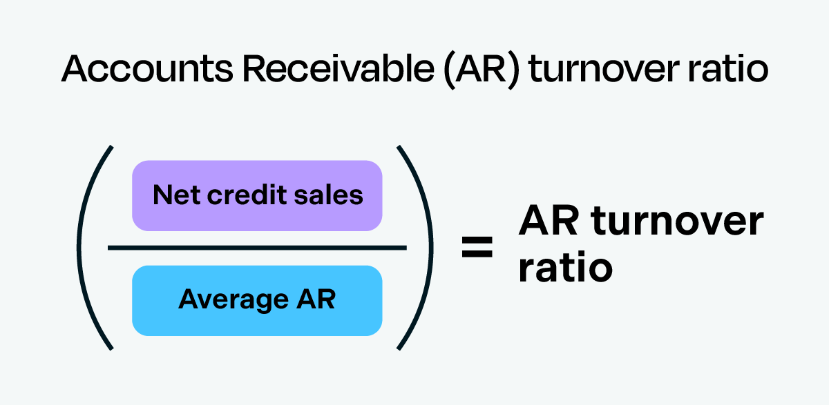 AR turnover ratio formula