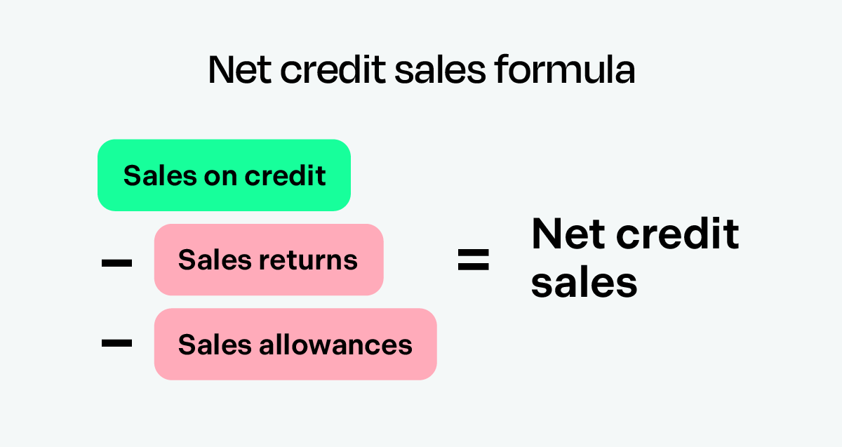 Net credit sales formula