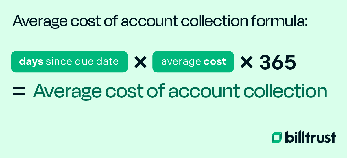 Average cost of account collection formula