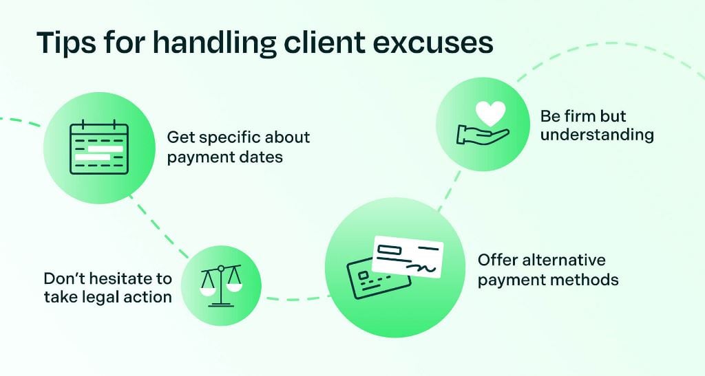 Tips for handling client excuses illustrated chart