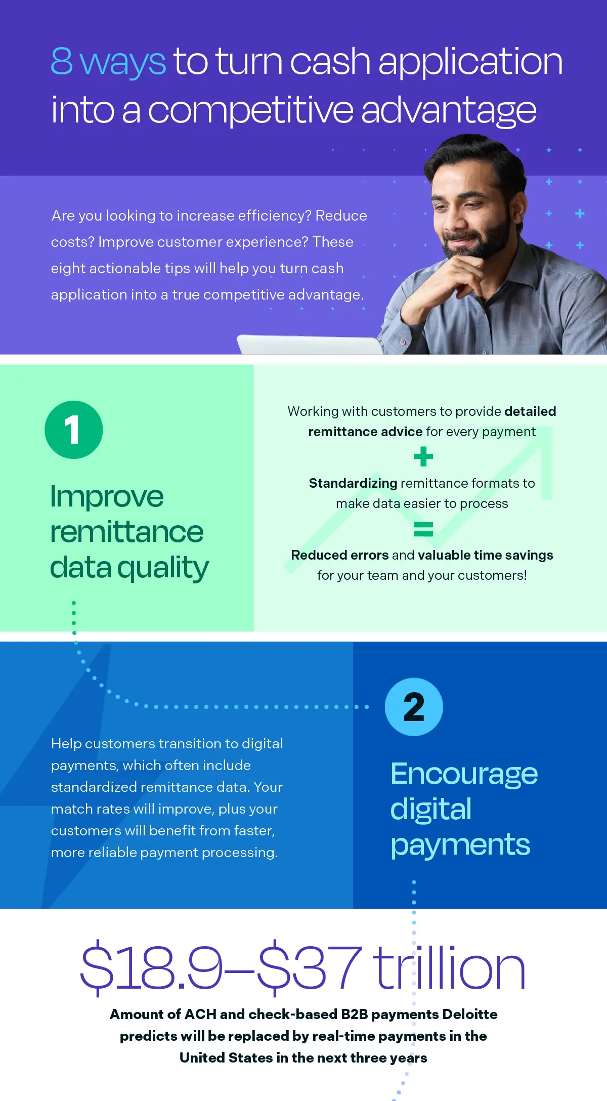 Cash App Infographic Part 1