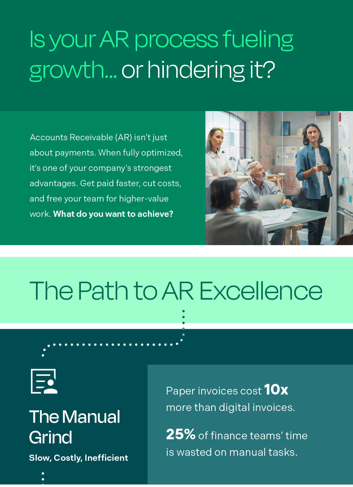 Value of AR Infographic Part 1