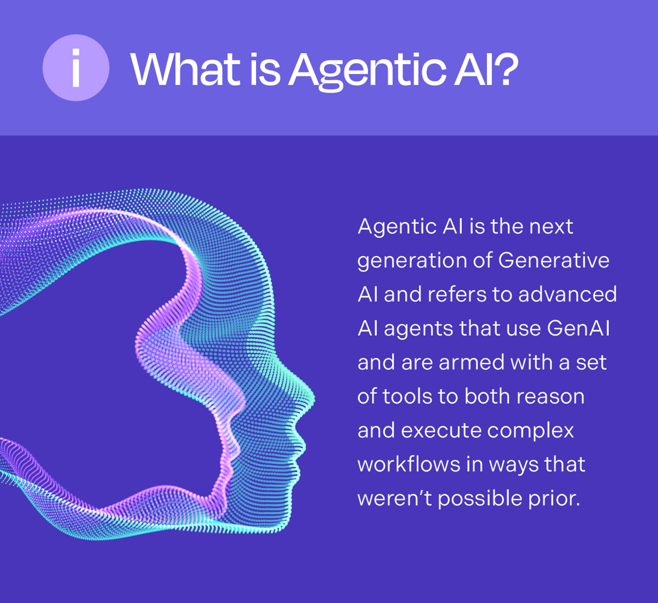 Agentic AI Definition