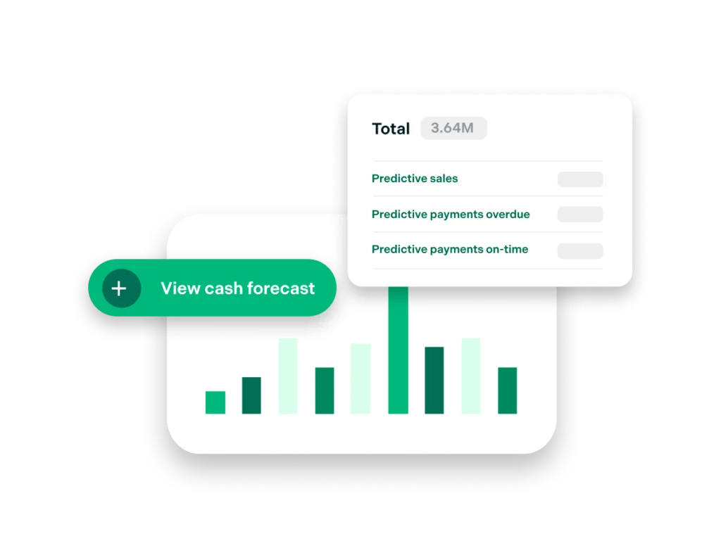 Graphic representing predictive functionality in risk mitigation