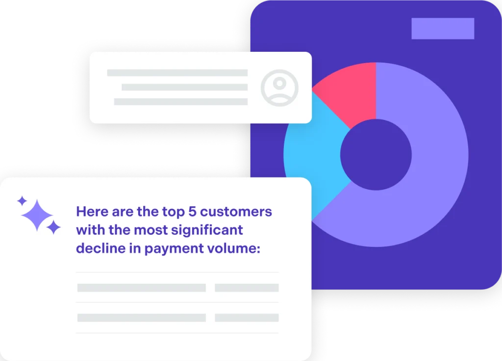 Graphic representing the top 5 customers with the most significant decline in payment volume
