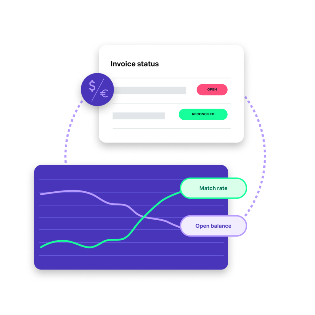illustration depicting how to achieve more accuracy and fewer anomalies
