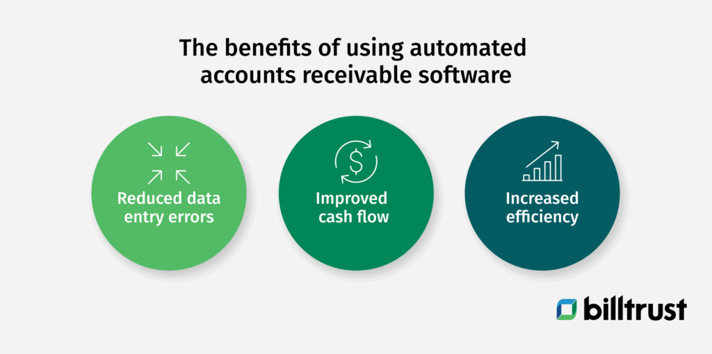 The benefits of using automated accounts receivable software