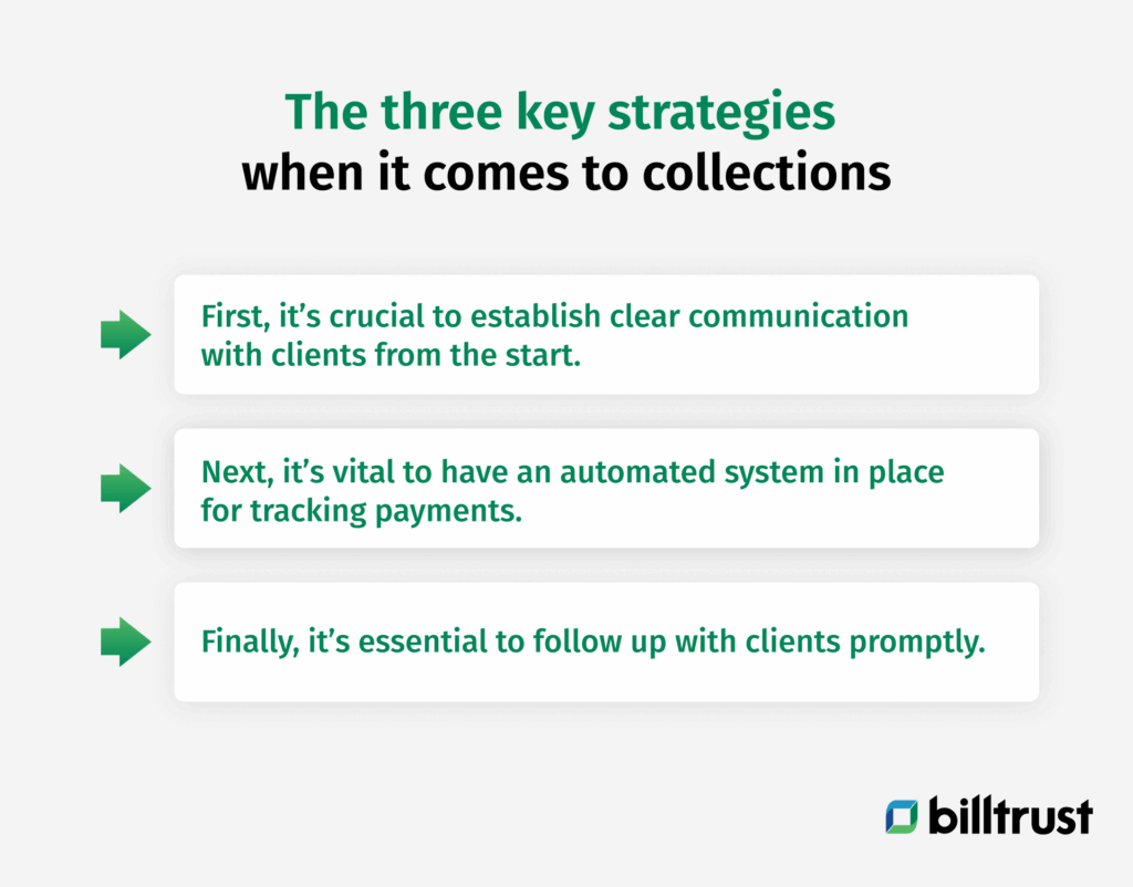 Three key strategies for collections