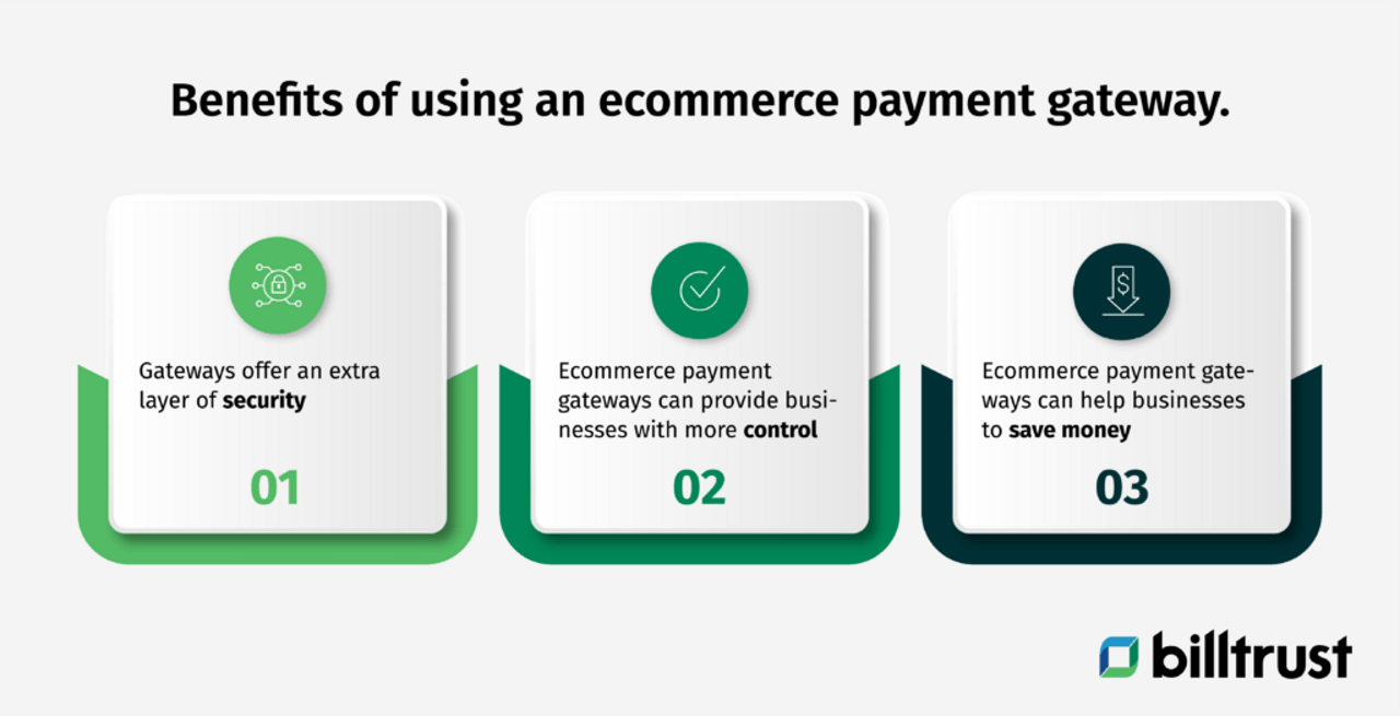 an infographic depicting the benefits of using an ecommerce payment gateway
