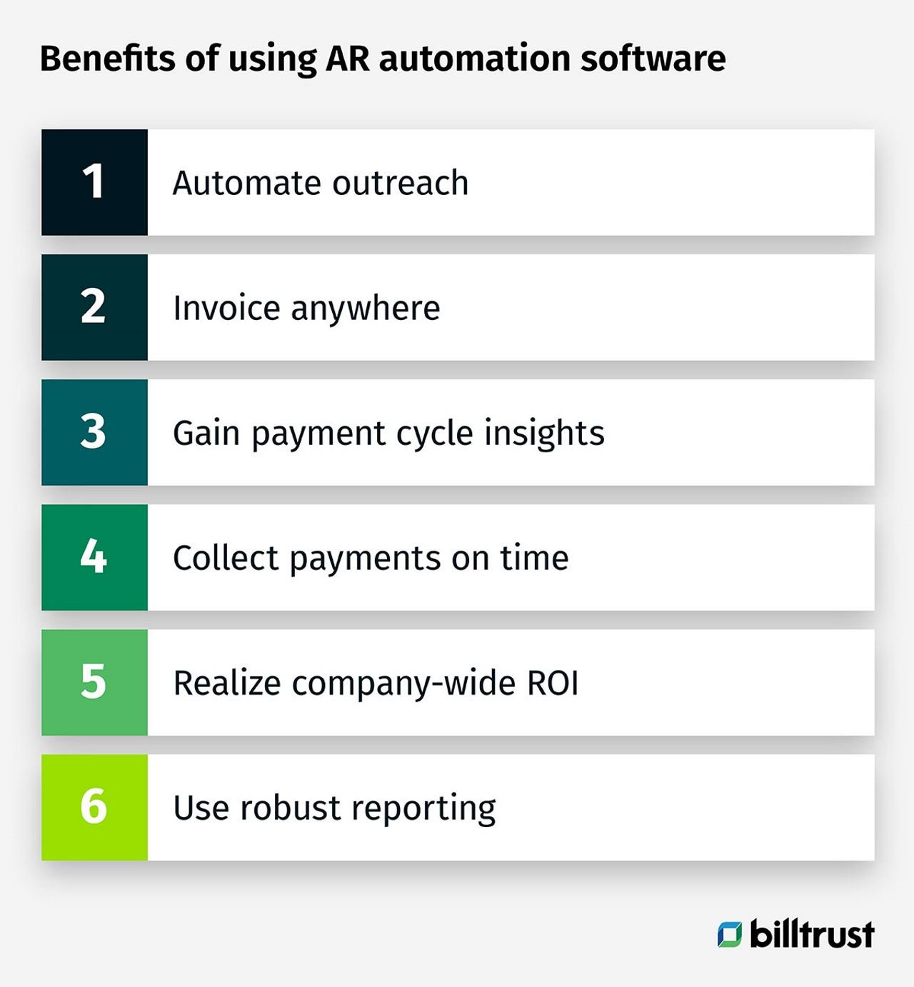 Benefits of using AR automation software