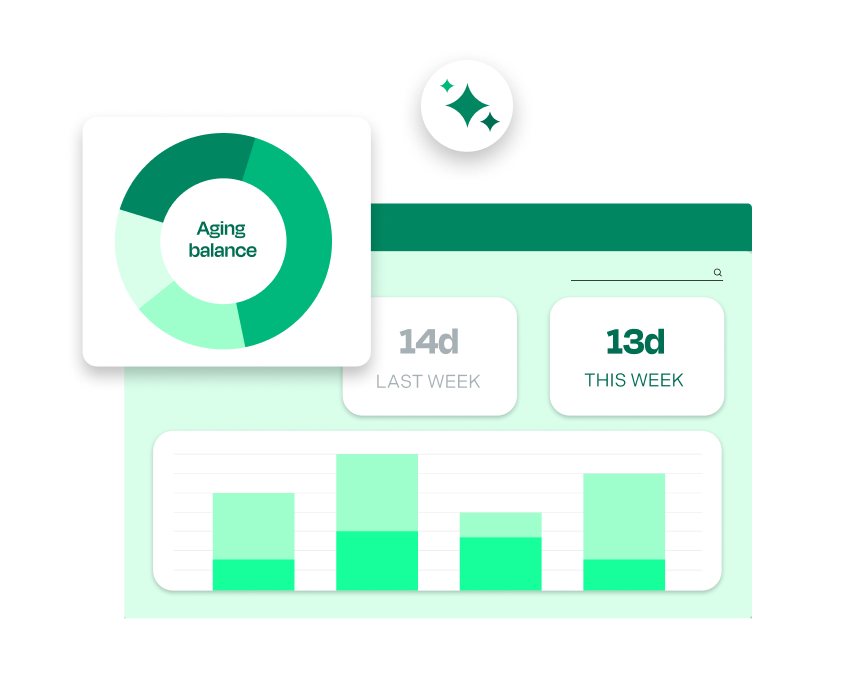 A chart illustrating how aging balance can improve week over week