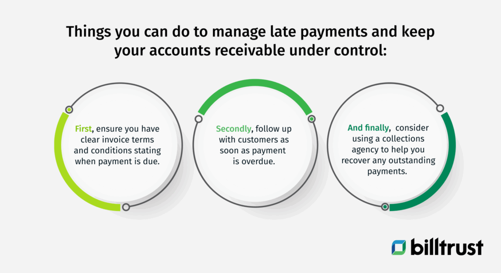 Things you can do to manage late payments and keep accounts receivable under control