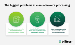 The biggest problems in manual invoice processing