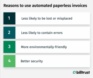 Reasons to use automated paperless invoices