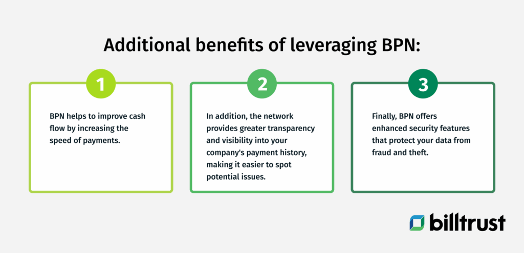 an infographic depciting the additional benefits of leveraging BPN