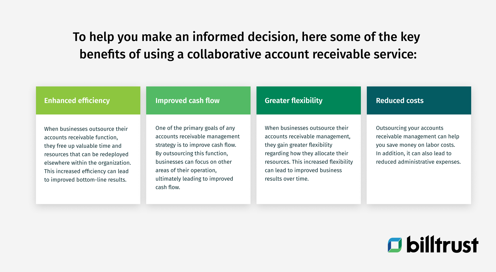an infographic to show the key benefits of using a collaboratie account receivable service