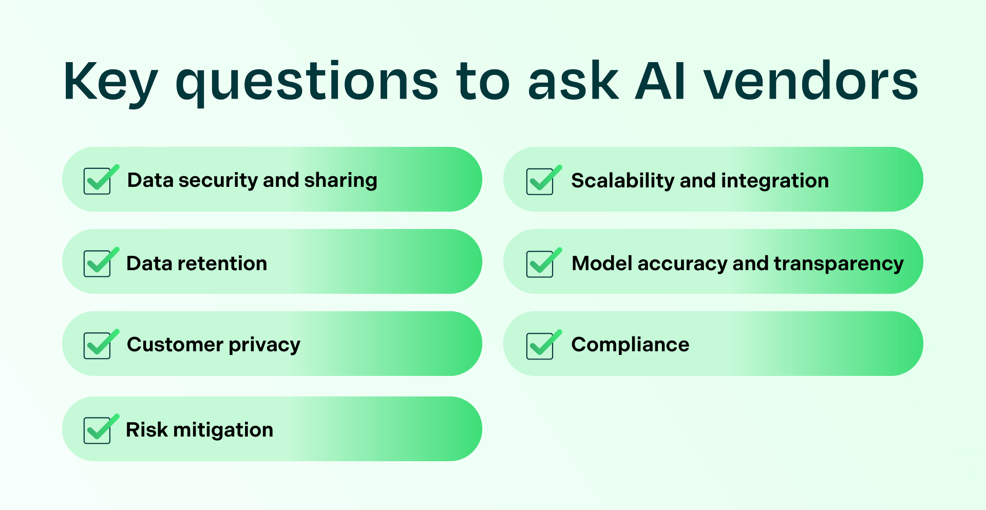 a list of the key questions to ask AI vendors
