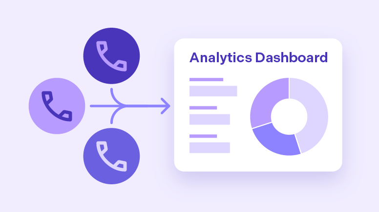 Dashboard für Sammlungsanalysen