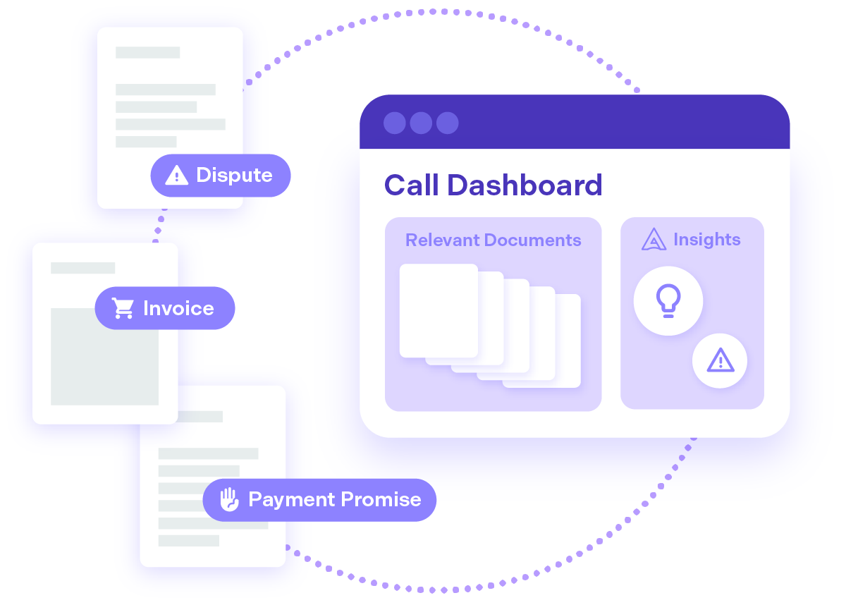 alle Dokumente an einem Ort