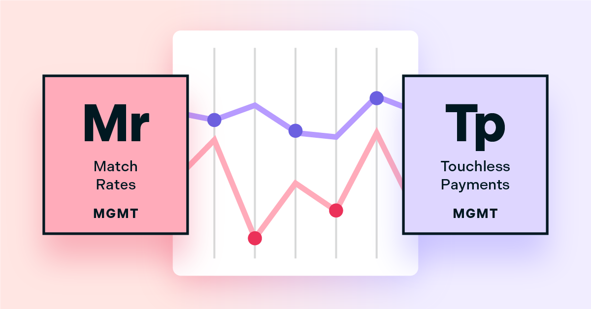 match rate and touchless payments kpis