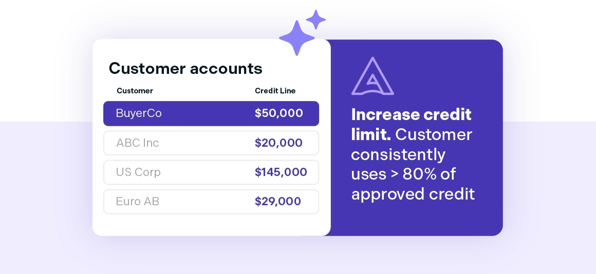 Agent scanning customer portfolio