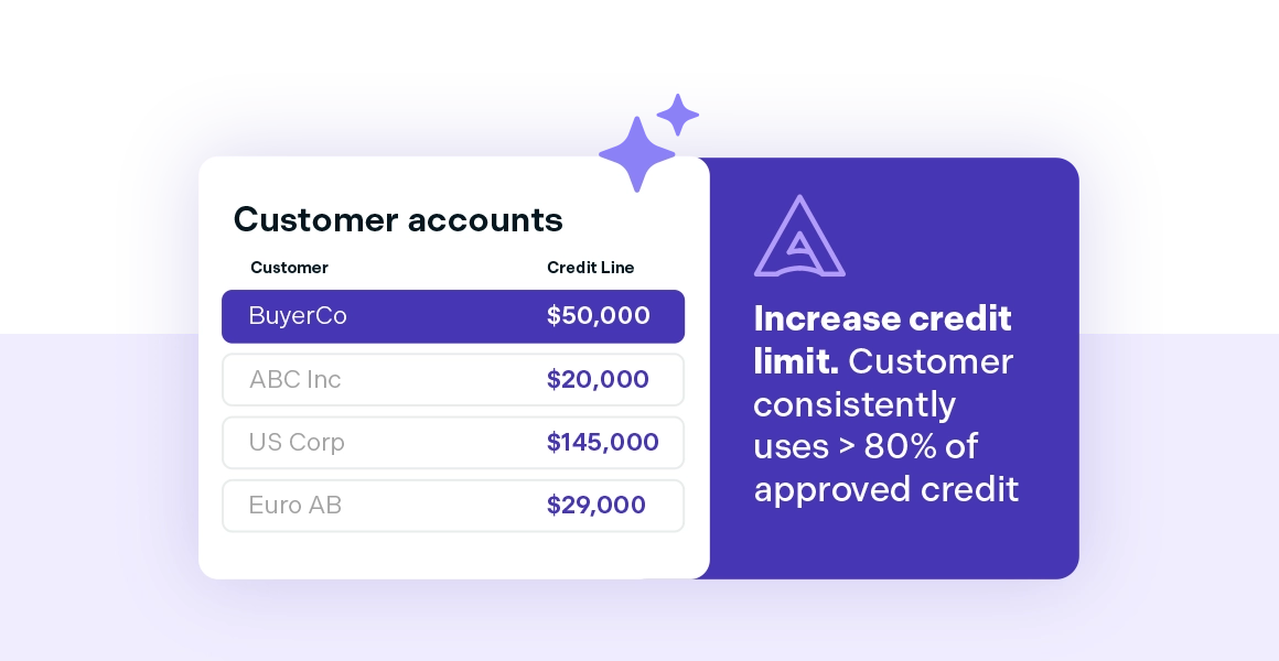 Agent scanning customer portfolio