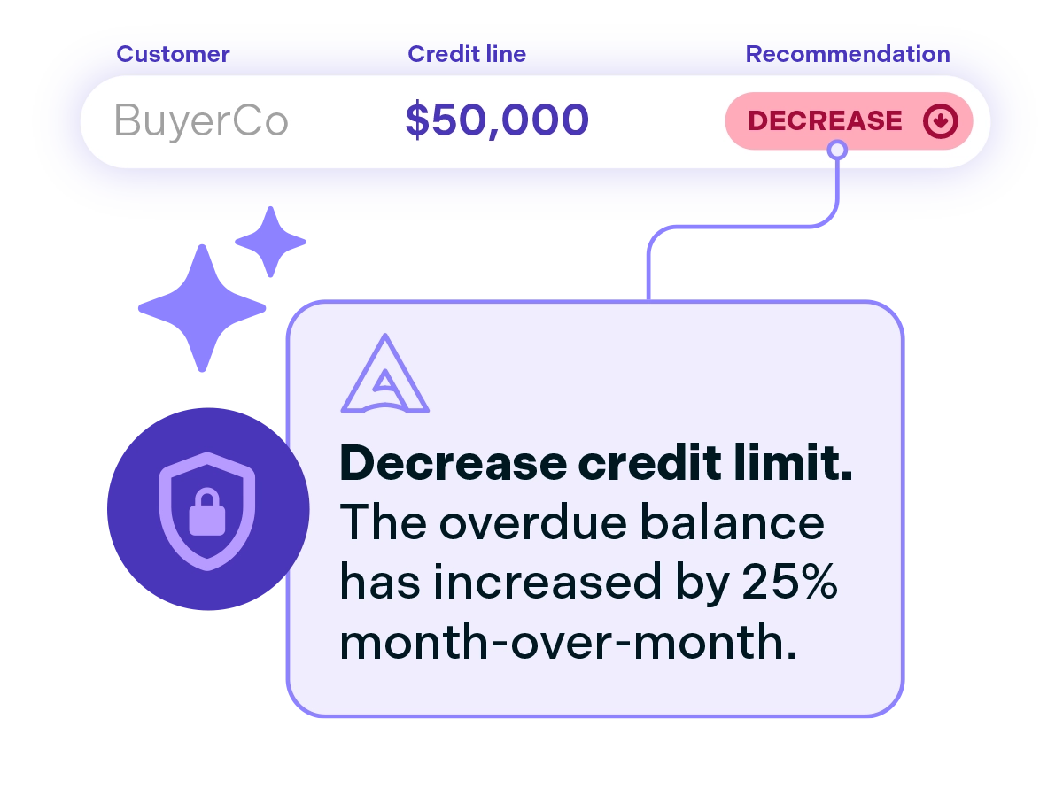 Trustworthy credit management UI mock