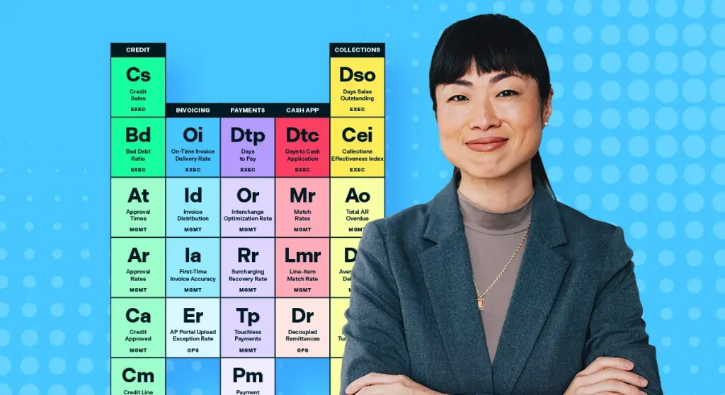Woman standing in front of periodic table of AR KPIs