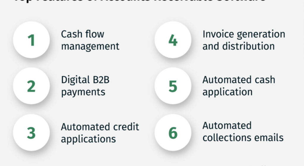 Top features of AR software