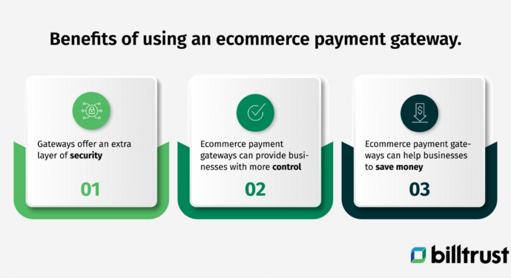 an infographic depicting the benefits of using an ecommerce payment gateway