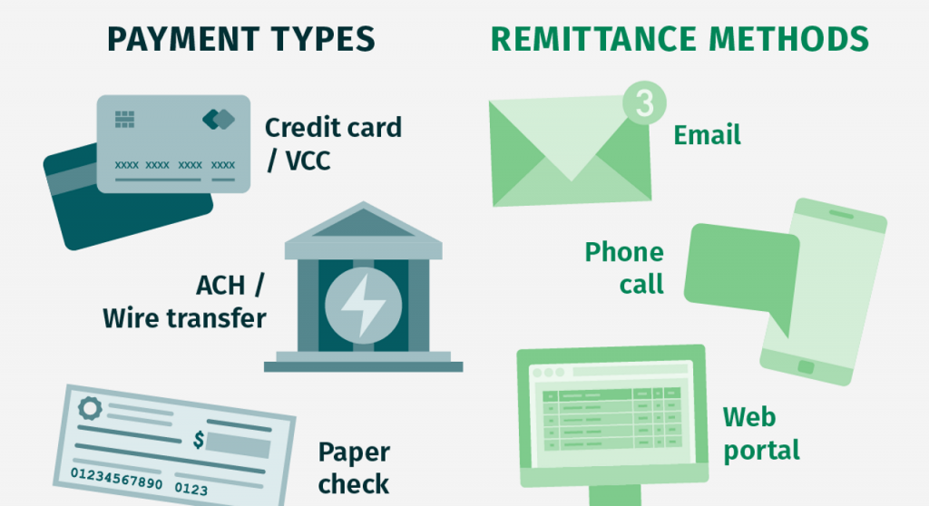 The challenge of decoupled remittance