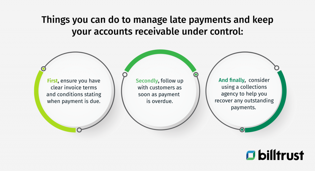 Things you can do to manage late payments and keep accounts receivable under control