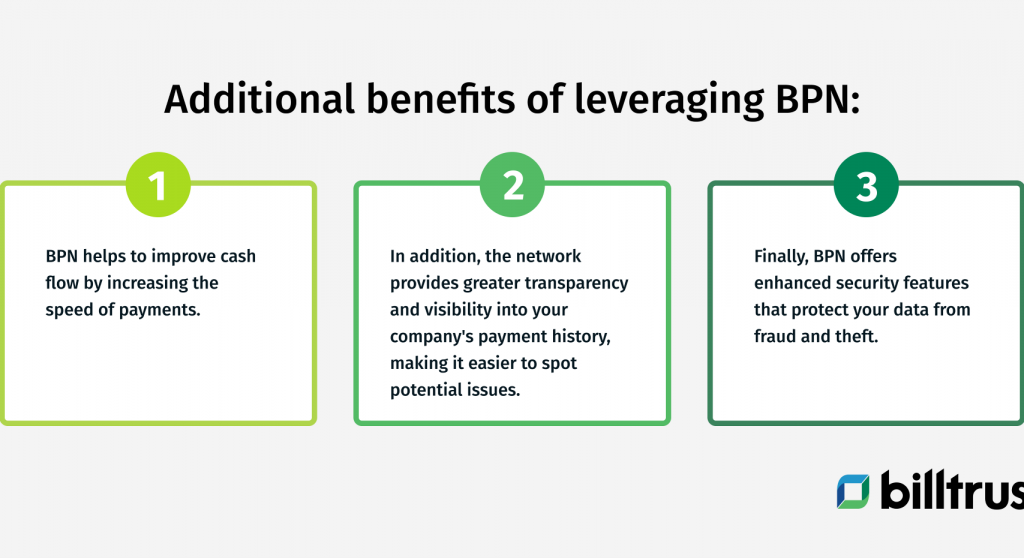 an infographic depciting the additional benefits of leveraging BPN